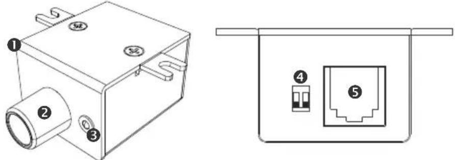 Technical diagram showing two types of electrical connectors with labeled parts: one with a bulb and pin, the other with a socket and terminal block.