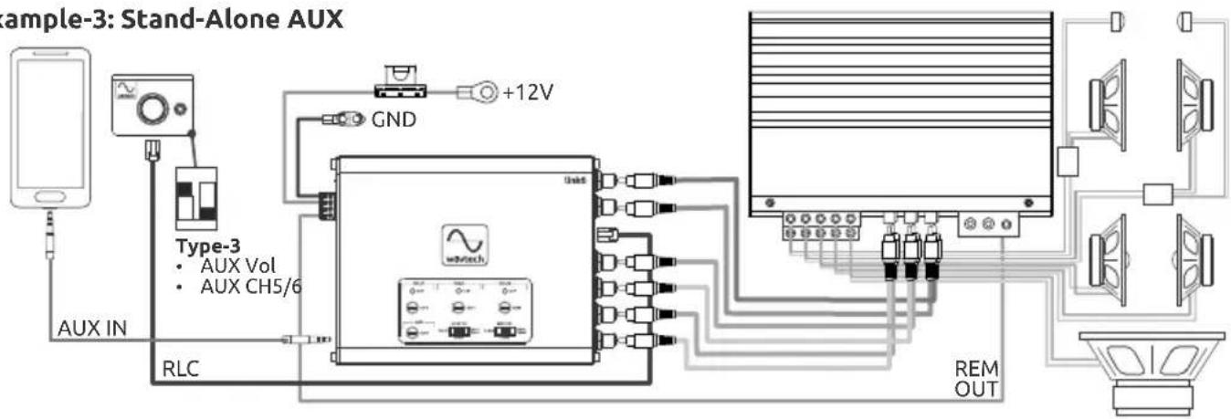 Wāvtech link6 - Notes: - 1