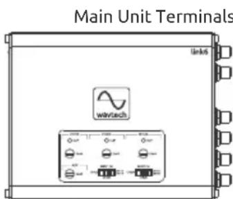 Main Unit Terminals wavtech