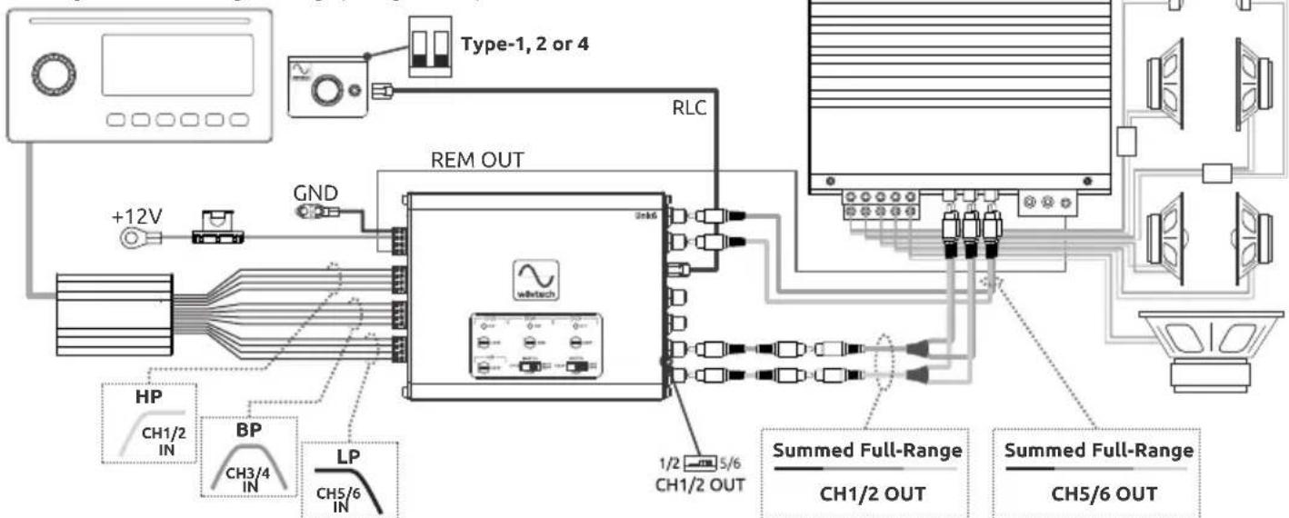 Wāvtech link6 - Notes: - 1