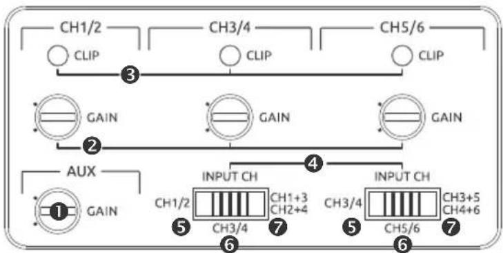 Wāvtech link6 - Top Panel Adjustments - 1