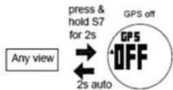 Soleus GPS Mini SG006 - SOLEUS - 3