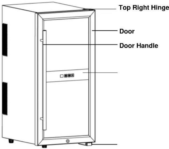 Top Right Hinge Door Door Handle