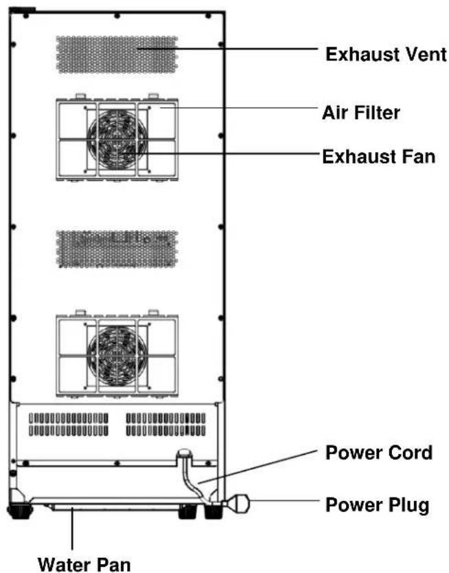 Exhaust Vent Air Filter Exhaust Fan Power Cord Power Plug Water Pan