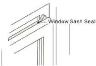 Window Sash Seal