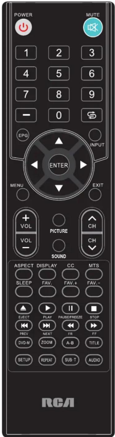 POWER MUTE 1 2 3 4 5 6 7 8 9 - 0 $ EPG INPUT ENTER MENU EXIT + VOL PICTURE CH VOL CH SOUND ASPECT DISPLAY CC MTS SLEEP FAV. FAV.+ FAV.- EJECT PLAY II STOP PREV NEXT FR FF DVD-M ZOOM A-B TITLE SETUP REPEAT SUB-T AUDIO RCA