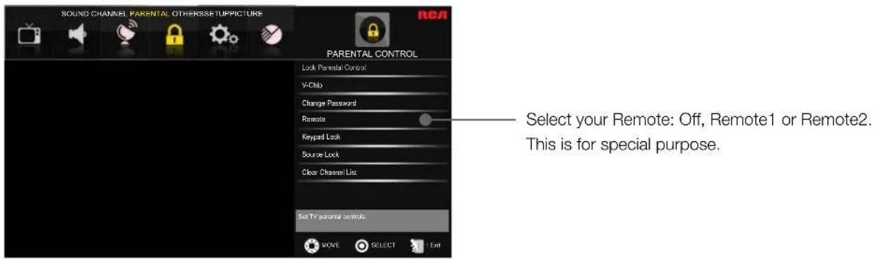 SOUND CHANNEL PARENTAL OTHERSSETUPPICTURE PARENTAL CONTROL Lock Parental Control V-Chip Change Password Remote Keypad Lock Source Lock Clear Channel List Set TV/parental remote. Select your Remote: Off, Remote1 or Remote2. This is for special purpose.