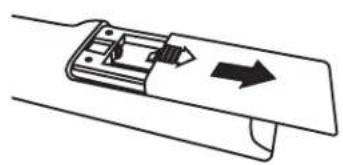 RCA LED22B45RQD - Inserting Batteries in the Remote - 1