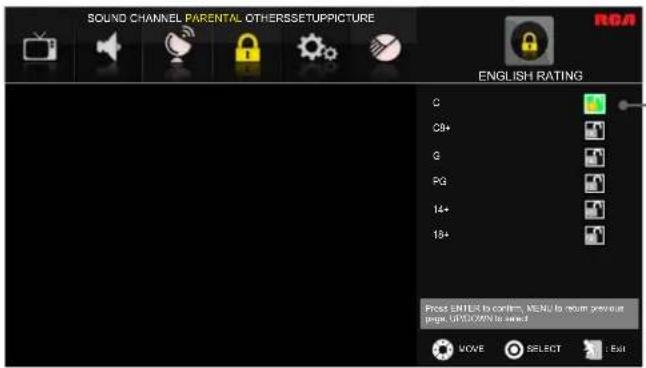SOUND CHANNEL PARENTAL OTHERSSETUPPICTURE ENGLISH RATING C C9+ G PG 14+ 18+ Press ENTER to confirm, MENU to return previous page Ⓤ/DOWN to send MOVE SELECT : Exit