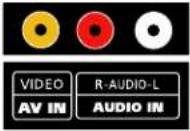 RCA LED22B45RQD - Choose Your Connections - 1
