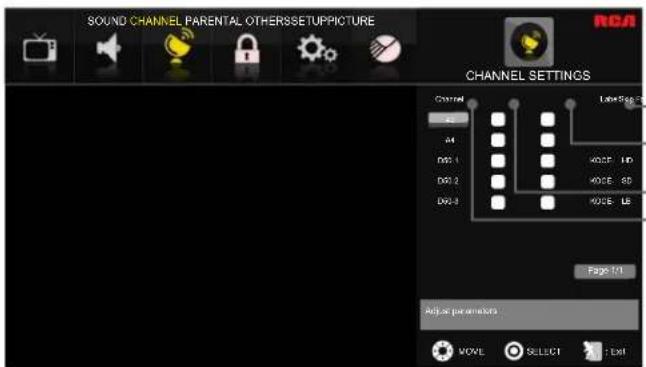SOUND CHANNEL PARENTAL OTHERSSETUPPICTURE RCA CHANNEL SETTINGS Control Label Signal A1 A4 D01 1 D02 2 D03 3 KOSF 10 KOSF 8D KOSF LE Page 11 Adjust parameters MOVE SELECT : Exit