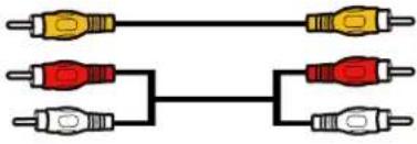RCA LED22B45RQD - Choose Your Connections - 2
