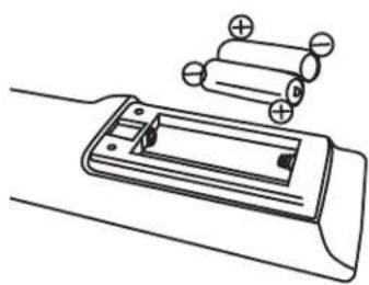 RCA LED22B45RQD - Inserting Batteries in the Remote - 2
