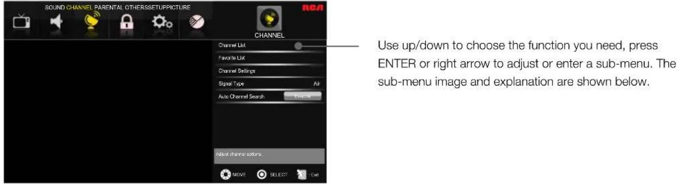 SOUND CHANNEL PARENTAL OTHERSSETUPPICTURE CHANNEL Channel List Favorite List Channel Settings Signal Type Air Auto Channel Search Exporter Adjust channel buttons MOVE SELECT FREE Use up/down to choose the function you need, press ENTER or right arrow to adjust or enter a sub-menu. The sub-menu image and explanation are shown below.