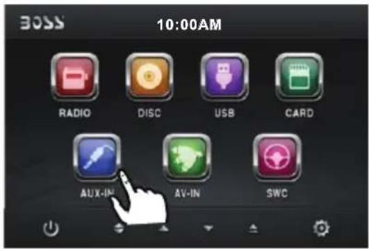 BOSS 10:00AM RADIO DISC USB CARD AUX-IN AV-IN SWC