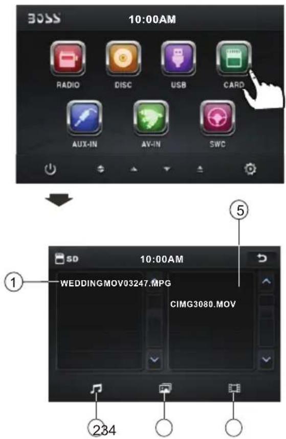 BOSS 10:00AM RADIO DISC USB CARD AUX-IN AV-IN SWC ⑤ ① WEDDINGMOV03247.MPG CIMG3080.MOV ②34
