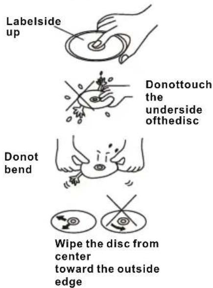 Labelside up Donottouch the underside ofthedisc Donot bend Wipe the disc from center toward the outside edge