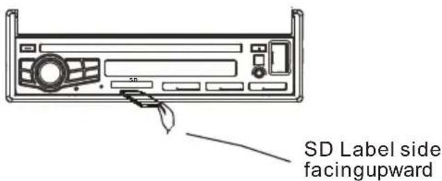 SD Label side facingupward