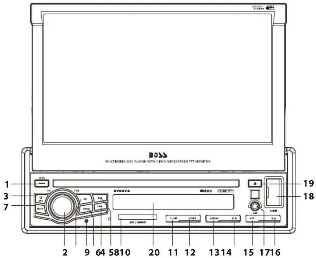 BOSS MULTIMEDIA DISC PLAYER WITH 7-INCH WIDESCREEN TFT MONITOR 1 3 7 2 9 64 5810 20 11 12 13 14 15 17 16 DV8072 ROS SD / MMC 1/2 MII 2/2RPT 3/RDM 6/8 3/7 6/4 19 18