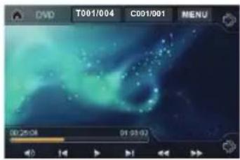 DVD T001/004 C001/001 MENU 00:25:08 01:03:02