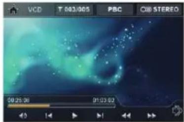 VCD T 003/005 PBC CBO STEREO 59:25:26 01:03:02