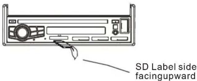 SD Label side facingupward