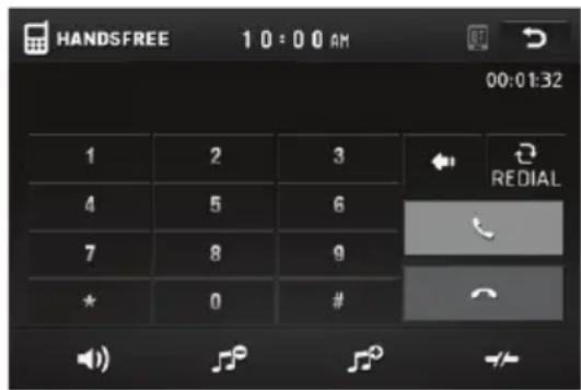 HANDSFREE 10:00 AM 00:01:32 1 2 3 4 5 6 7 8 9 * 0 # REDIAL