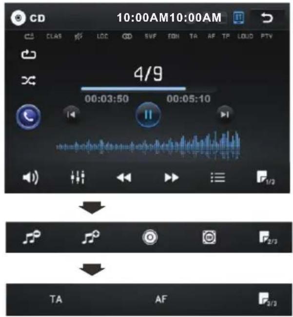 CD 10:00AM10:00AM 4/9 00:03:50 00:05:10 TA AF AF