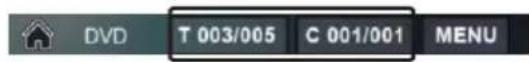 BOSS BV9976B - FOR Digital Video : - 1