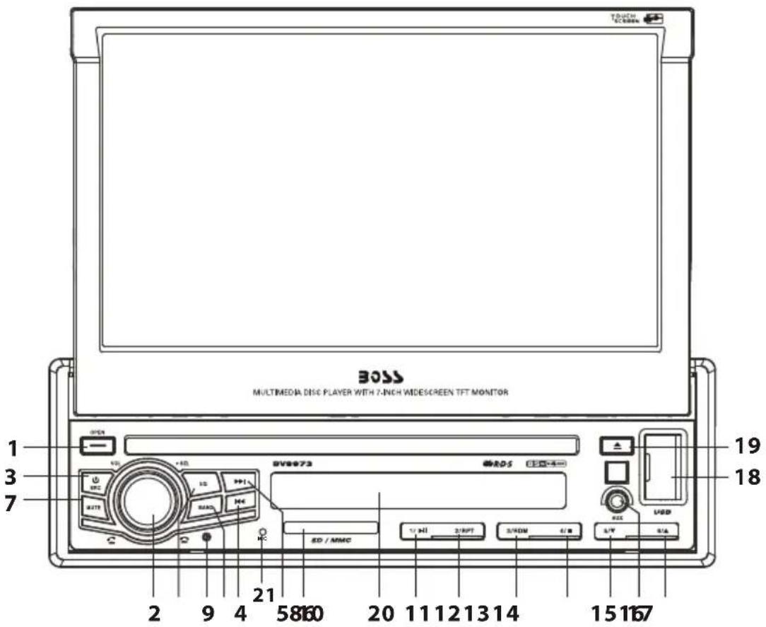BOSS MULTIMEDIA DISC PLAYER WITH 7-INCH WIDESCREEN TFT MONITOR 1 3 7 2 9 4 5860 20 11 12 13 14 15 16 7 18 19 20 21 3 4 5 6 7 8 9 10 11 12 13 14 15 16 21 3 4 5 6 7 8 9 10 11 12 13 14