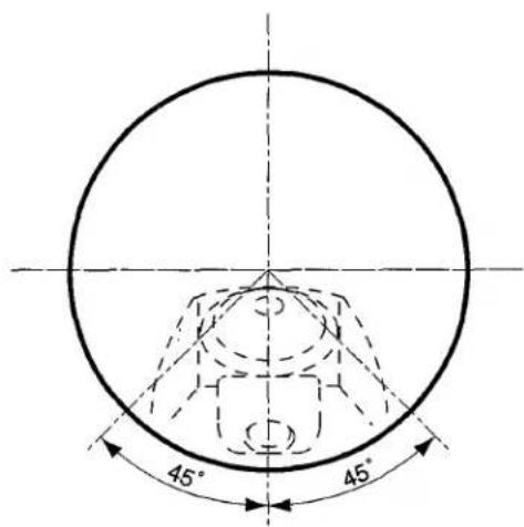 45° 45°