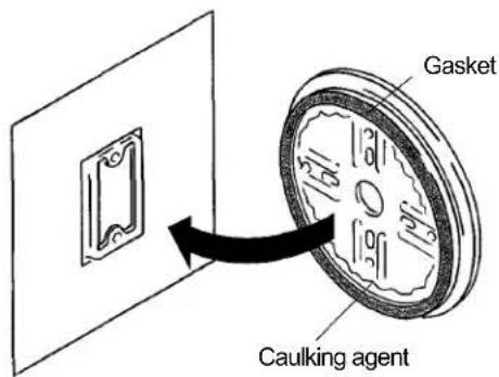 Gasket Caulking agent