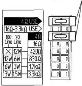 4Ω USE 16Ω-3.3kΩ USE> 100 70 4Ω Line Line 16Ω × 12W 420Ω 12W 6W 830Ω 6W 3W 1.7kΩ 3W 15W 3.3kΩ