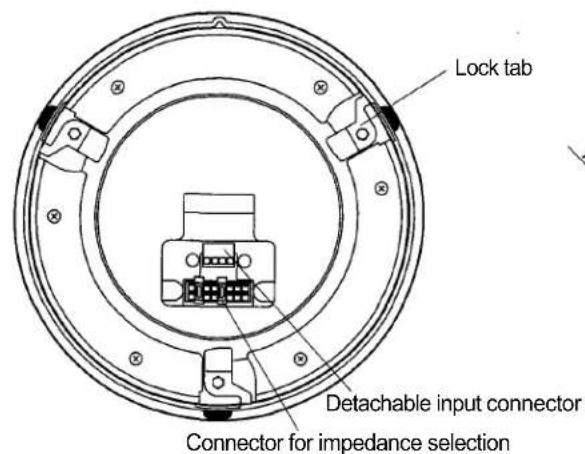 Lock tab Detachable input connector Connector for impedance selection