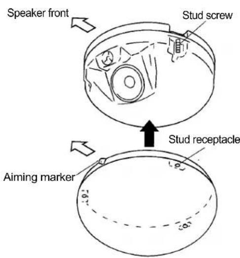 Speaker front Stud screw Aiming marker Stud receptacle