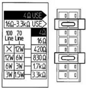 4Ω USE 16Ω-3.3kΩ USE> 100 70 4Ω Line Line 16Ω × 12W 420Ω 12W 6W 830Ω 6W 3W 1.7kΩ 3W 1.5W 3.3kΩ