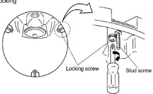 Locking Locking screw Stud screw