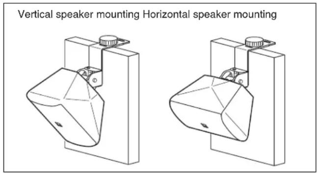Vertical speaker mounting Horizontal speaker mounting