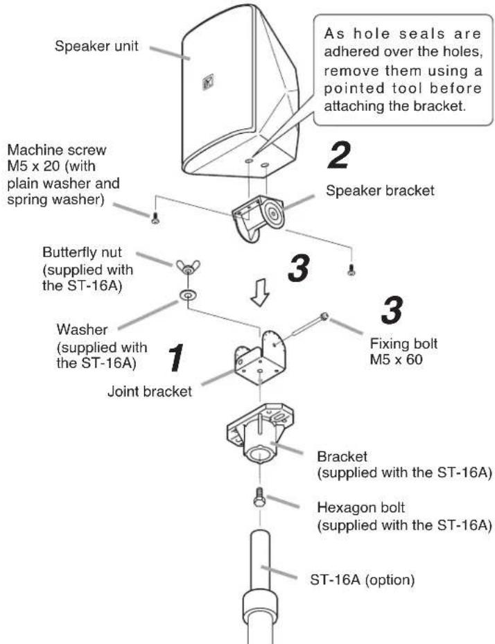 Speaker unit Machine screw M5 x 20 (with plain washer and spring washer) Butterfly nut (supplied with the ST-16A) Washer (supplied with the ST-16A) Joint bracket As hole seals are adhered over the holes, remove them using a pointed tool before attaching the bracket. Speaker bracket Fixing bolt M5 x 60 Bracket (supplied with the ST-16A) Hexagon bolt (supplied with the ST-16A) ST-16A (option)