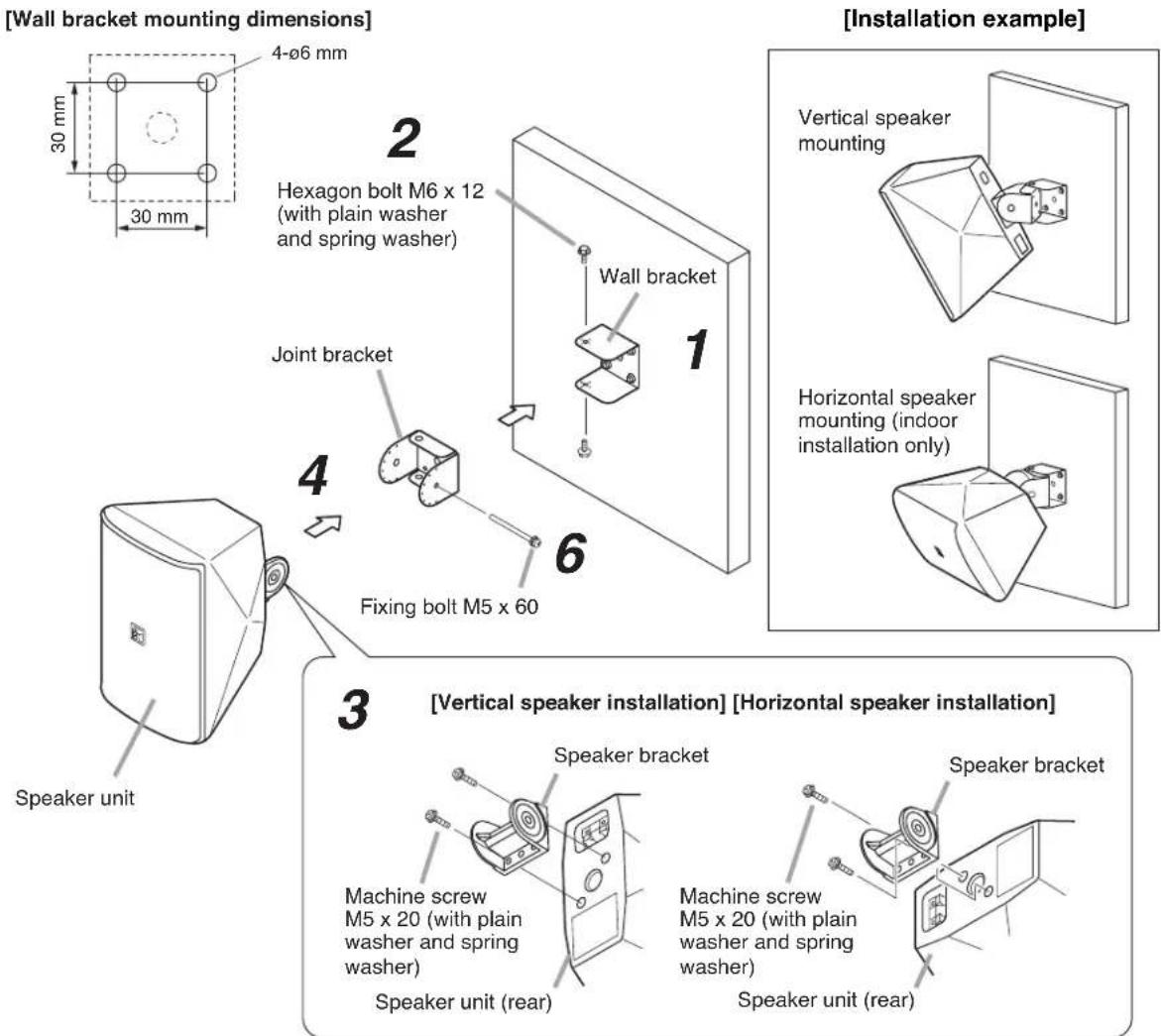 [Wall bracket mounting dimensions] 4-ø6 mm 30 mm 30 mm 2 Hexagon bolt M6 x 12 (with plain washer and spring washer) Joint bracket 4 Fixing bolt M5 x 60 6 Speaker unit [Installation example] Vertical speaker mounting Horizontal speaker mounting (indoor installation only) Speaker unit (rear) Speaker bracket Speaker unit (rear) Speaker unit (rear) Speaker bracket Speaker bracket Speaker bracket Speaker unit (rear) Speaker bracket Speaker unit (rear)