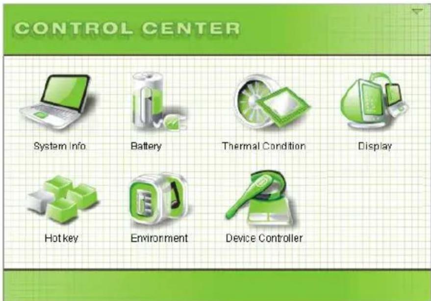 CONTROL CENTER System Info Battery Thermal Condition Display Hot key Environment Device Controller