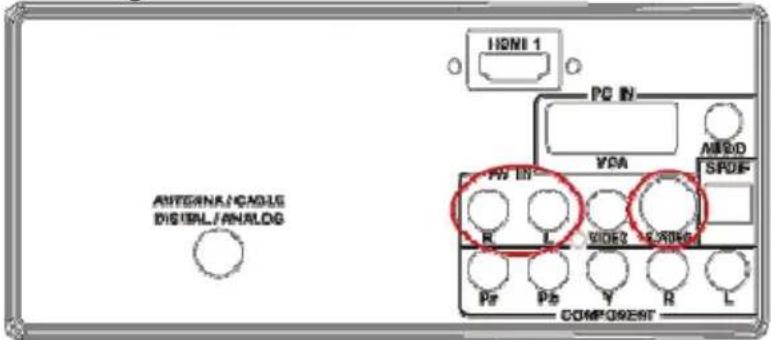 HONI 1 PC IN VGA AIRD P/W IN R L VIDE2 SINGE Pe Pb Y R L COMPONENT ANTERRAIN/CABLE DIGITAL/ANALOG