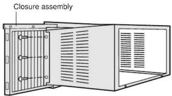 Closure assembly
