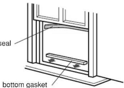 seal bottom gasket