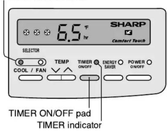 6.5 °F hr SHARP Comfort Touch SELECTOR COOL / FAN TEMP V TIMER ON/OFF ENERGY SAVER POWER ON/OFF TIMER ON/OFF pad TIMER indicator