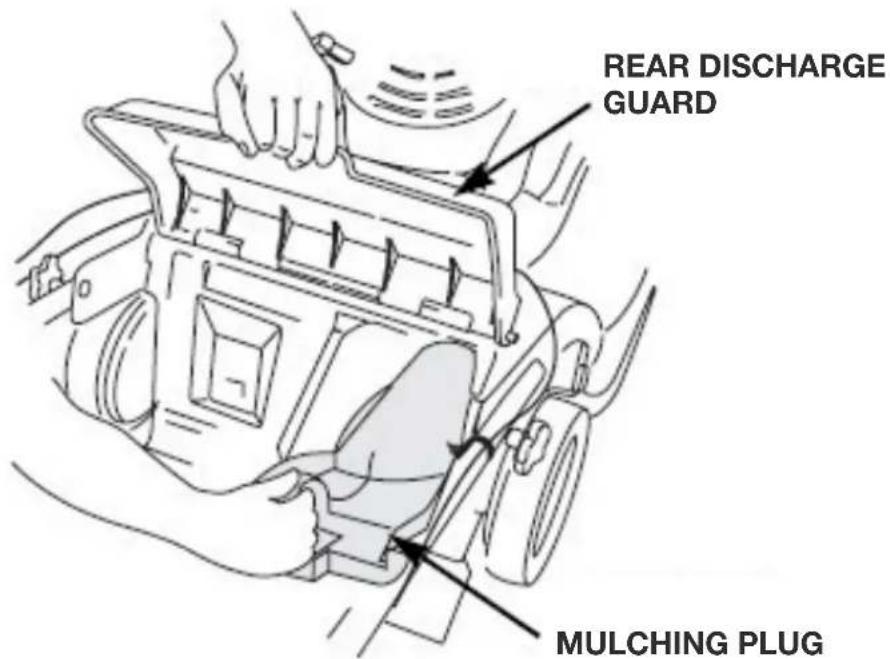 REAR DISCHARGE GUARD MULCHING PLUG