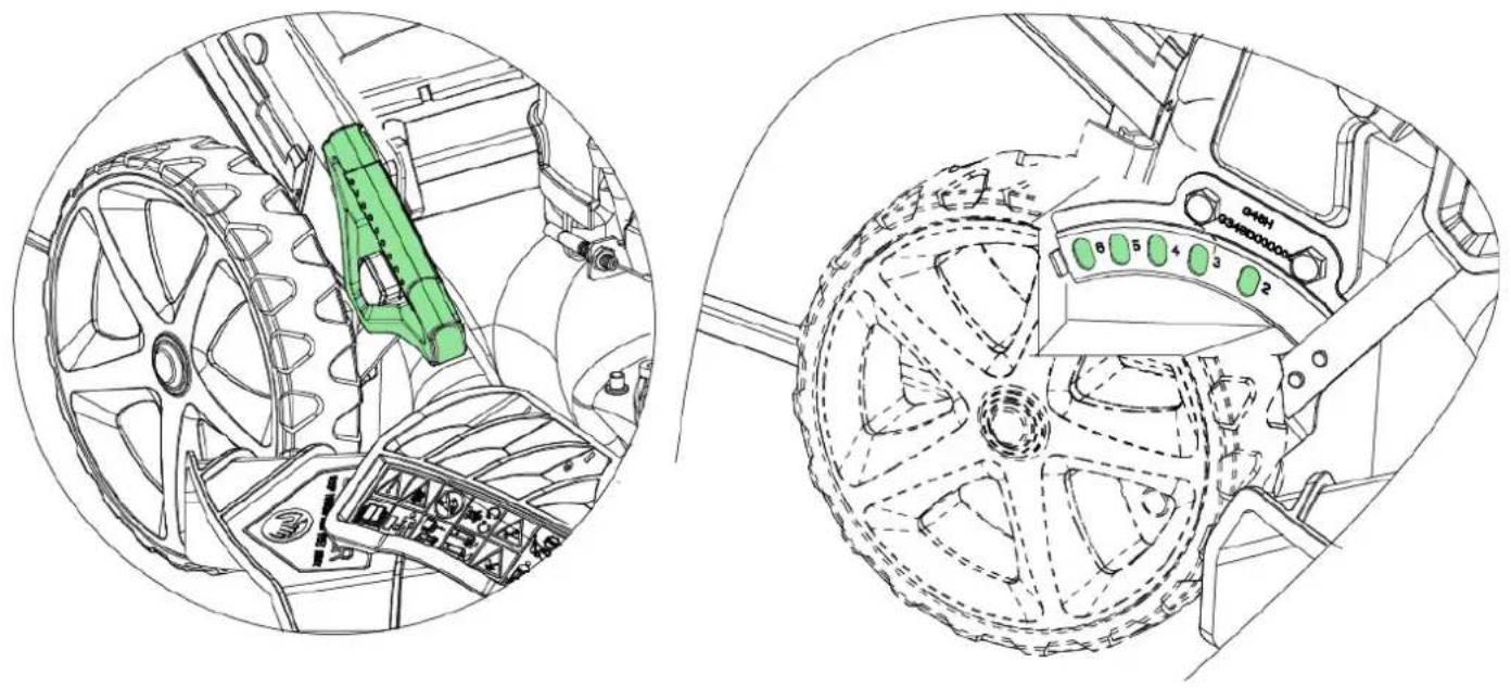 HYUNDAI HYM40Li420P - Step 4 : Adjusting The Cutting Height - 1
