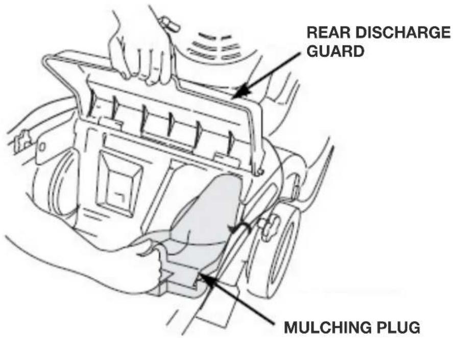 REAR DISCHARGE GUARD MULCHING PLUG