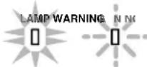 JVC DLA-RS48 - Warning display - 6
