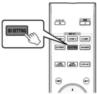 3D SETTING START BY ON 1 INPUT RIGHT 1 HOME 2 COMB INFORM STARTING ANAMS LOAD CONTROL TRANS METER LENS AP. HORN LIGHT
